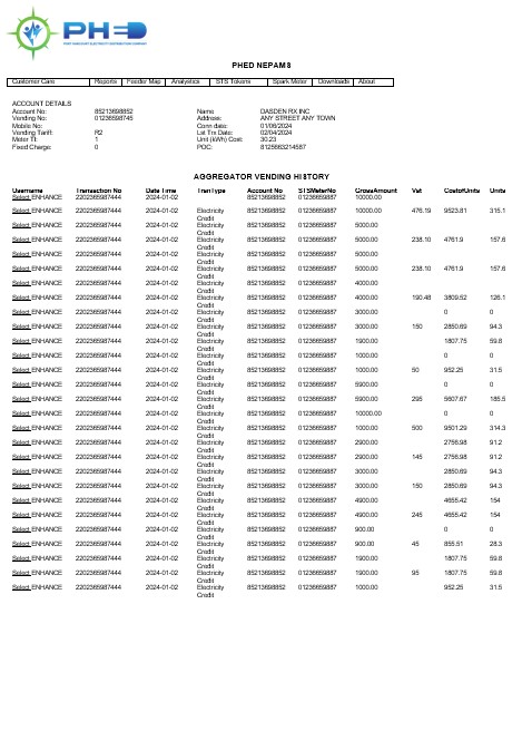 INDIA PHED business utility bill Word and PDF template PSD template